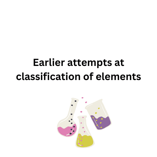 Earlier attempts at classification of elements